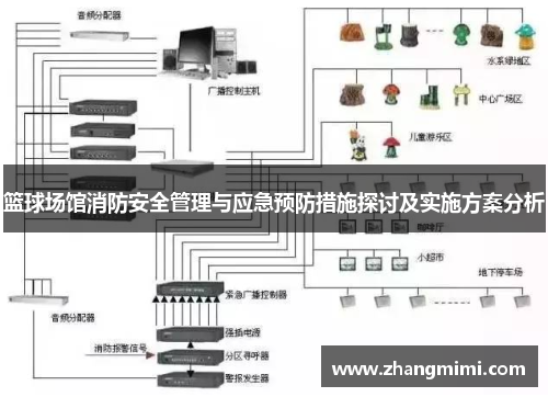 篮球场馆消防安全管理与应急预防措施探讨及实施方案分析 篮球场馆消防安全管理与应急预防措施探讨及实施方案分析