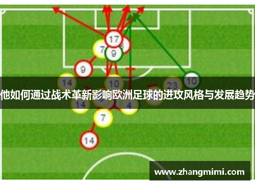 他如何通过战术革新影响欧洲足球的进攻风格与发展趋势