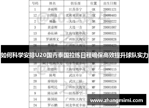 如何科学安排U20国青泰国拉练日程确保高效提升球队实力