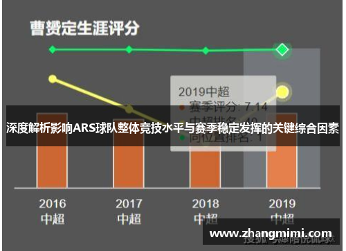 深度解析影响ARS球队整体竞技水平与赛季稳定发挥的关键综合因素