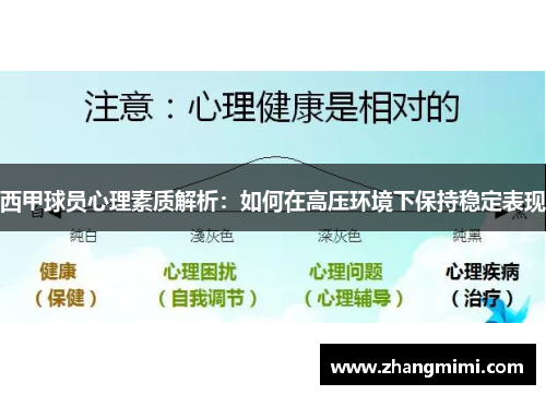 西甲球员心理素质解析：如何在高压环境下保持稳定表现