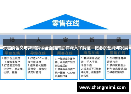 东超的含义与背景解读全面指南助你深入了解这一概念的起源与发展