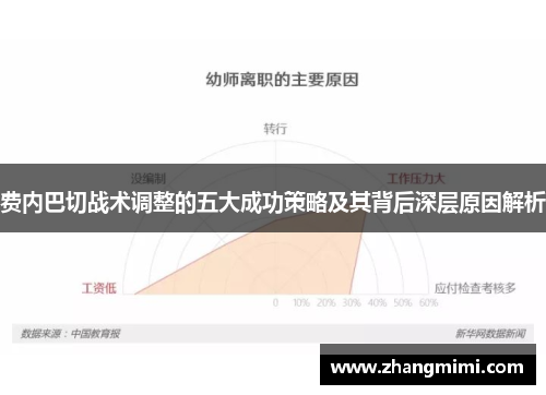 费内巴切战术调整的五大成功策略及其背后深层原因解析 费内巴切战术调整的五大成功策略及其背后深层原因解析
