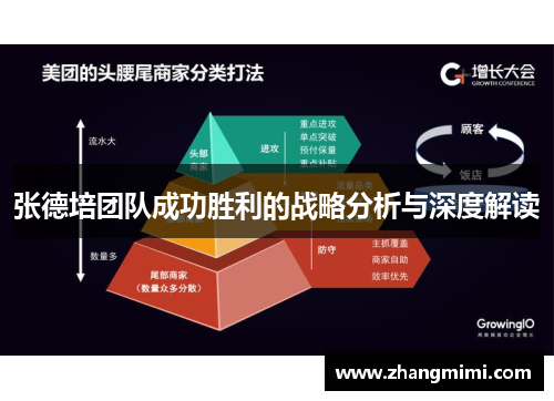 张德培团队成功胜利的战略分析与深度解读